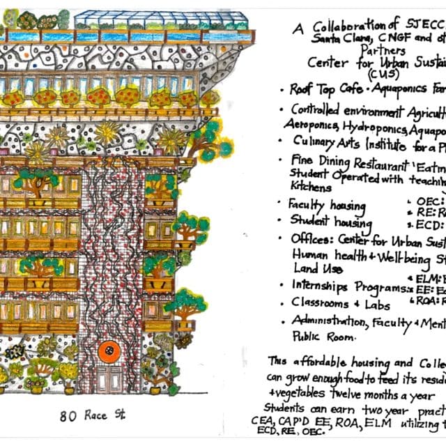 Concept Drawing for The Center for Culinary Arts for a Plant-Based Diet, Alrie Middlebrook, artist and designer