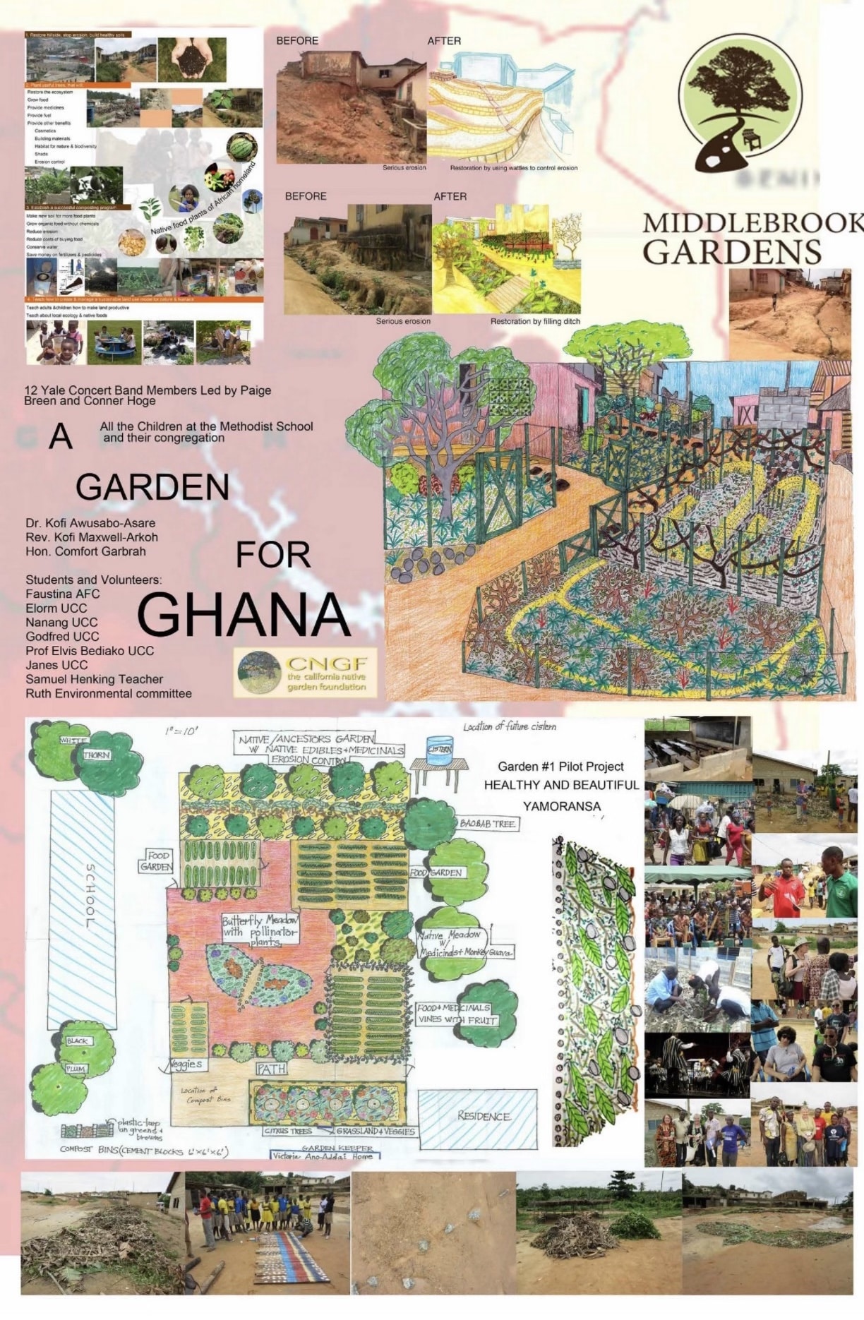Drawing for Garden for Ghana